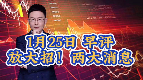 滬指漲0.53%收于2770點，市場今日展望與盤前兩大消息解析